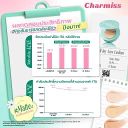 Charmiss Charmiss Matte All Day Acne Cushion SPF 50 PA++++